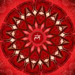 Мулдахара – Базова – Основна – Коренна Чакра