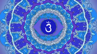 Чакра на челото - Трето Око - Аджня