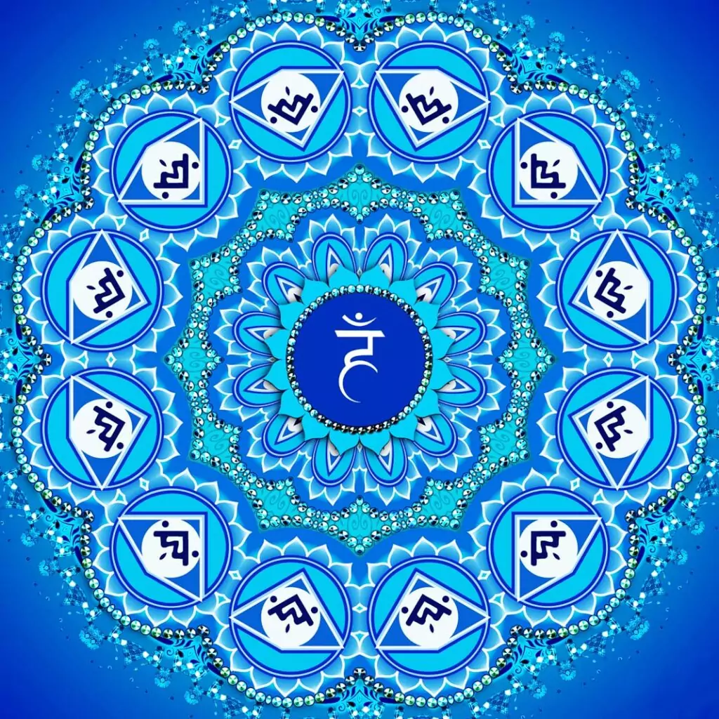 Гърлена Чакра - Вишуддха