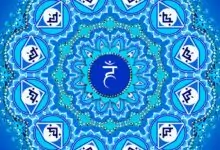 Гърлена Чакра - Вишуддха