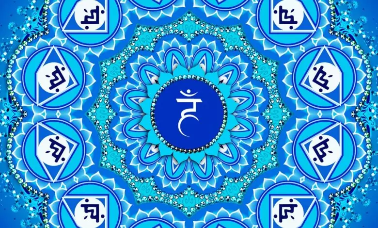 Гърлена Чакра - Вишуддха