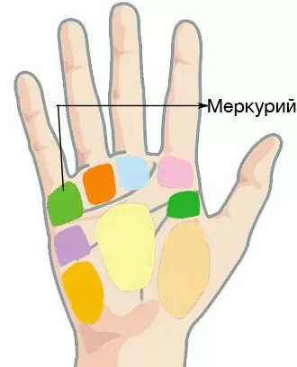 Планината на Меркурий