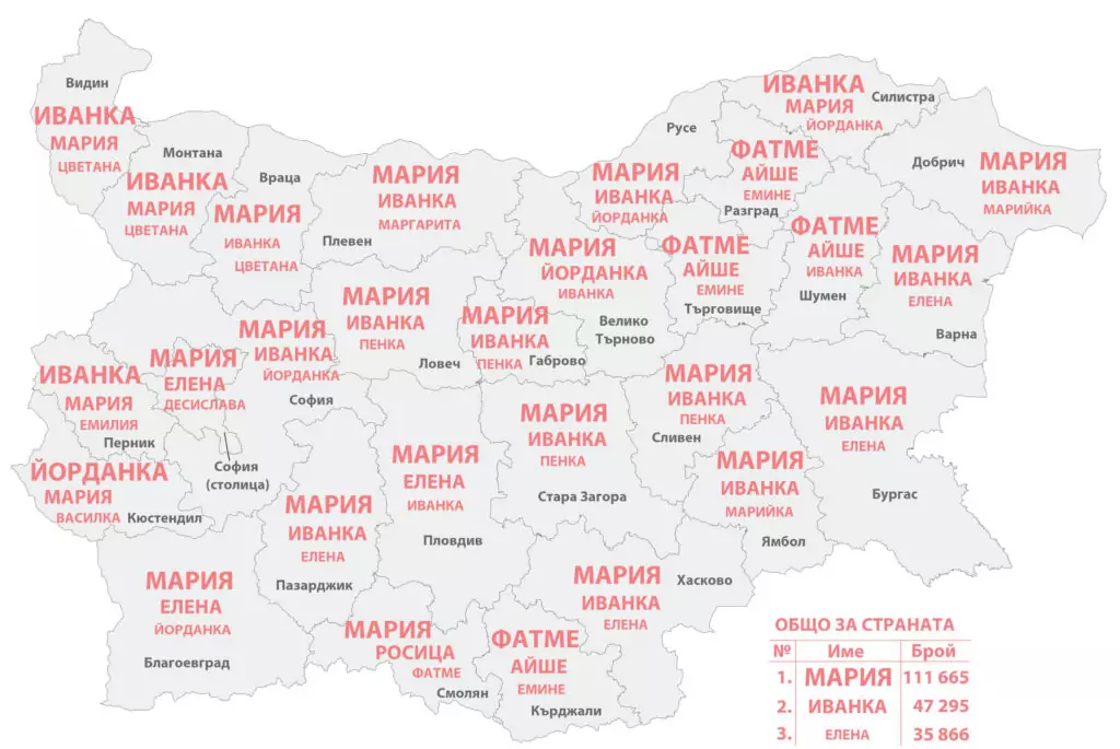 Разпределение на имената по области жени