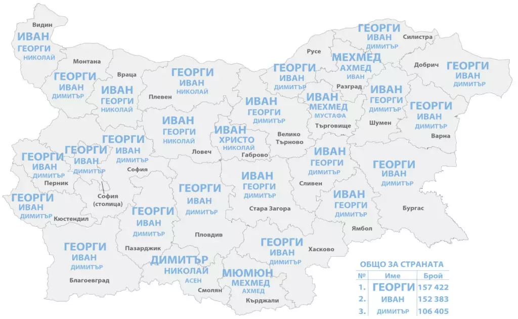 Разпространение на имената по области мъже Разпространение на имената по области мъже
