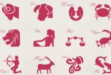 Спорт и зодията