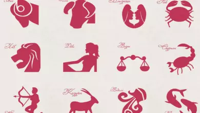 Спорт и зодията