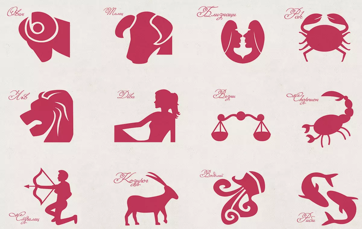 Спорт и зодията