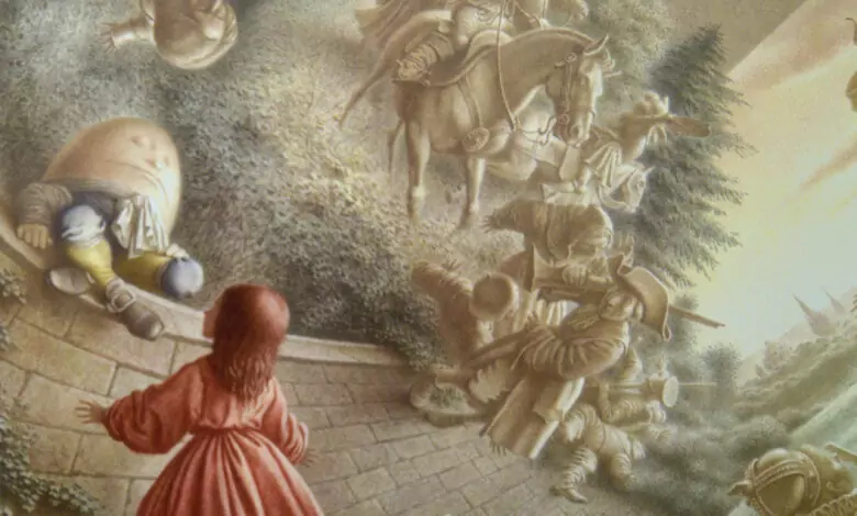 Алиса в страната на чудесата