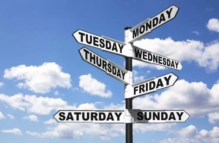Деня от седмицата в който сте родени