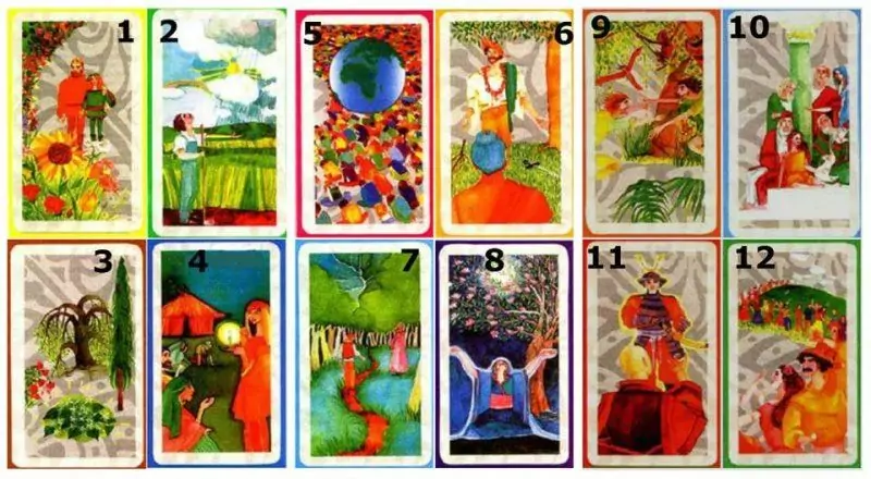 Картите на Ошо Картите на Ошо