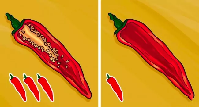 Люти чушки Люти чушки