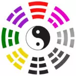 Изчисляване на лично число Гуа