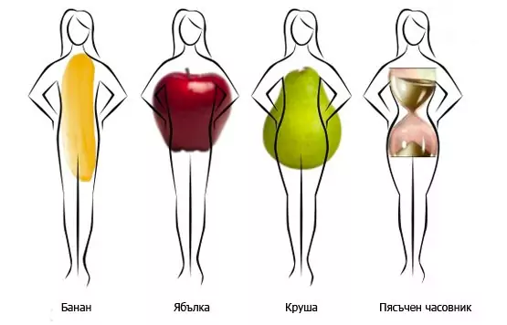 дамска фигура дамска фигура