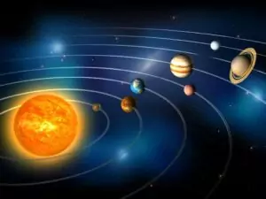 силата на планетите