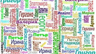 Именни дни в България