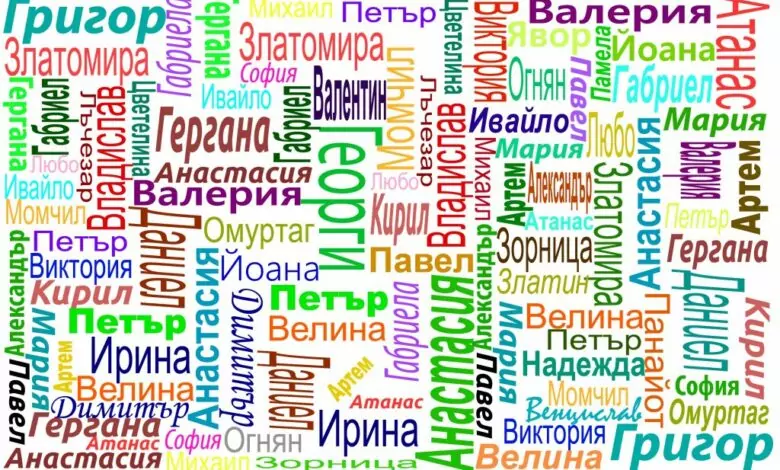 Именни дни в България