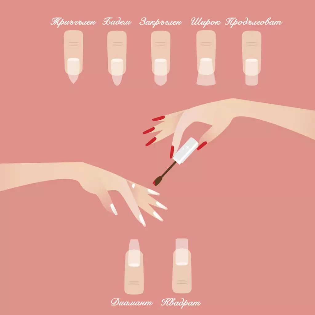 Формата на ноктите издава характера