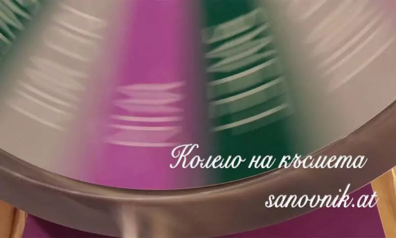 Колело на късмета