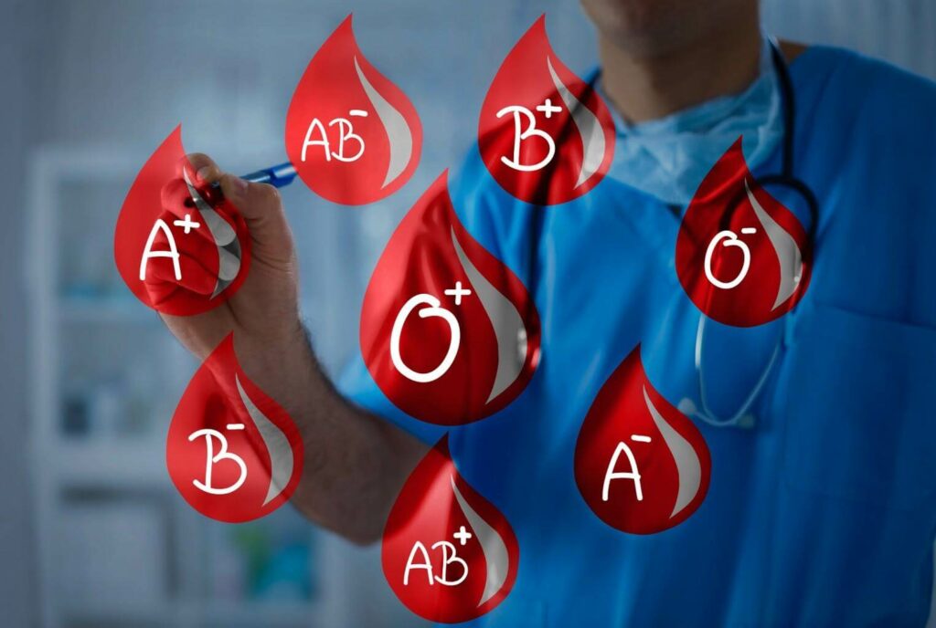 Какво разкрива кръвната група за вас?