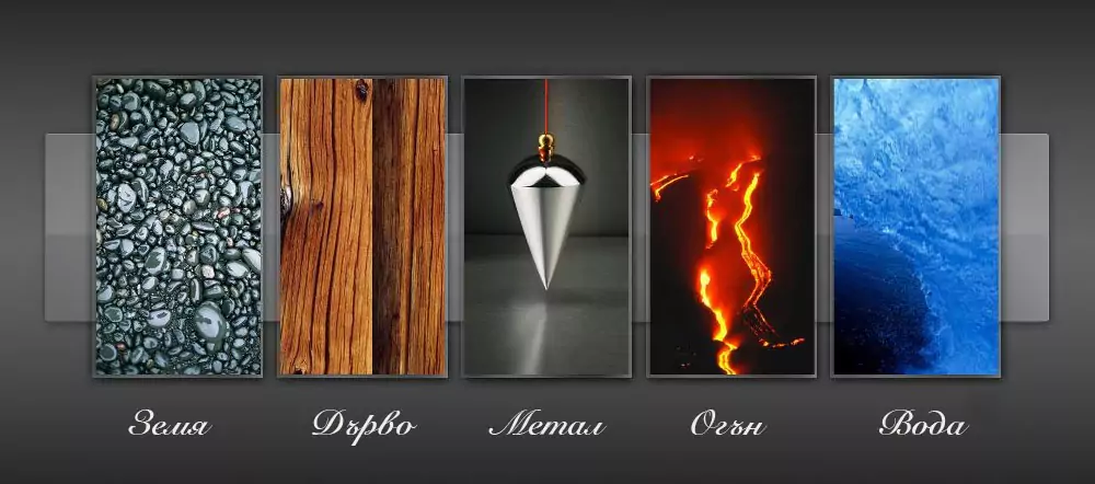 Петте елемента Петте елемента