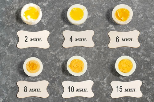 Колко минути да варим яйцето и какъв резултат ще получим