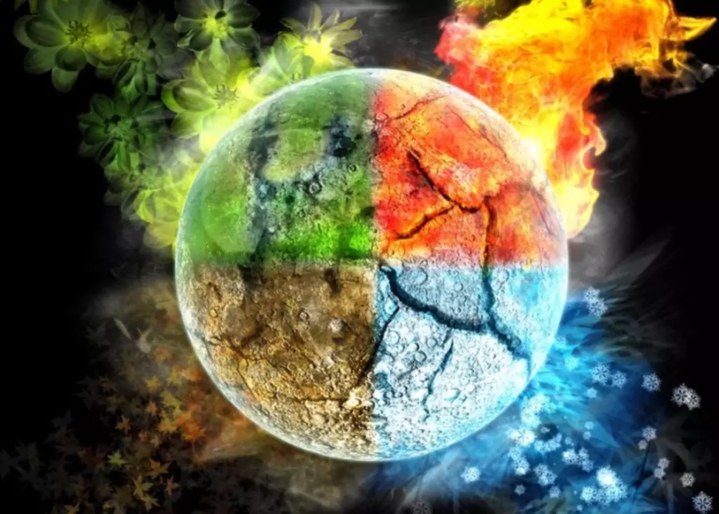 За духовното устройство на човека - 4 елемента За духовното устройство на човека - 4 елемента