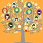 Кои болести се предават по наследство?