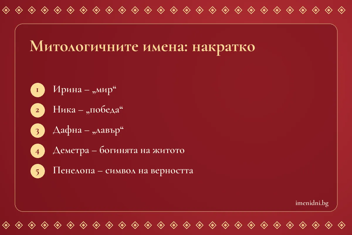 Карта със значенията на имената от гръцката митология