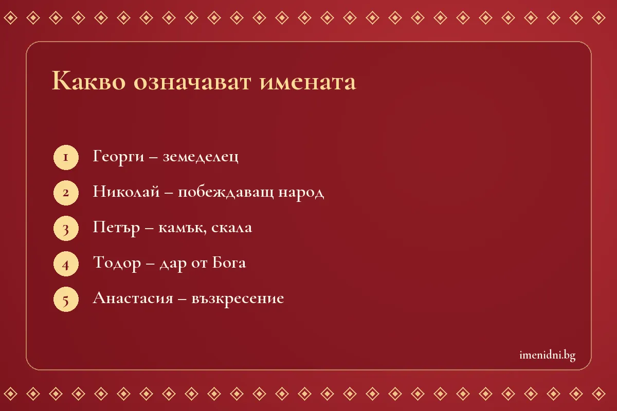 Карта със значенията на пет имена с гръцки произход