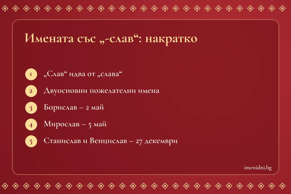 Карта с основните факти за имената със „-слав“