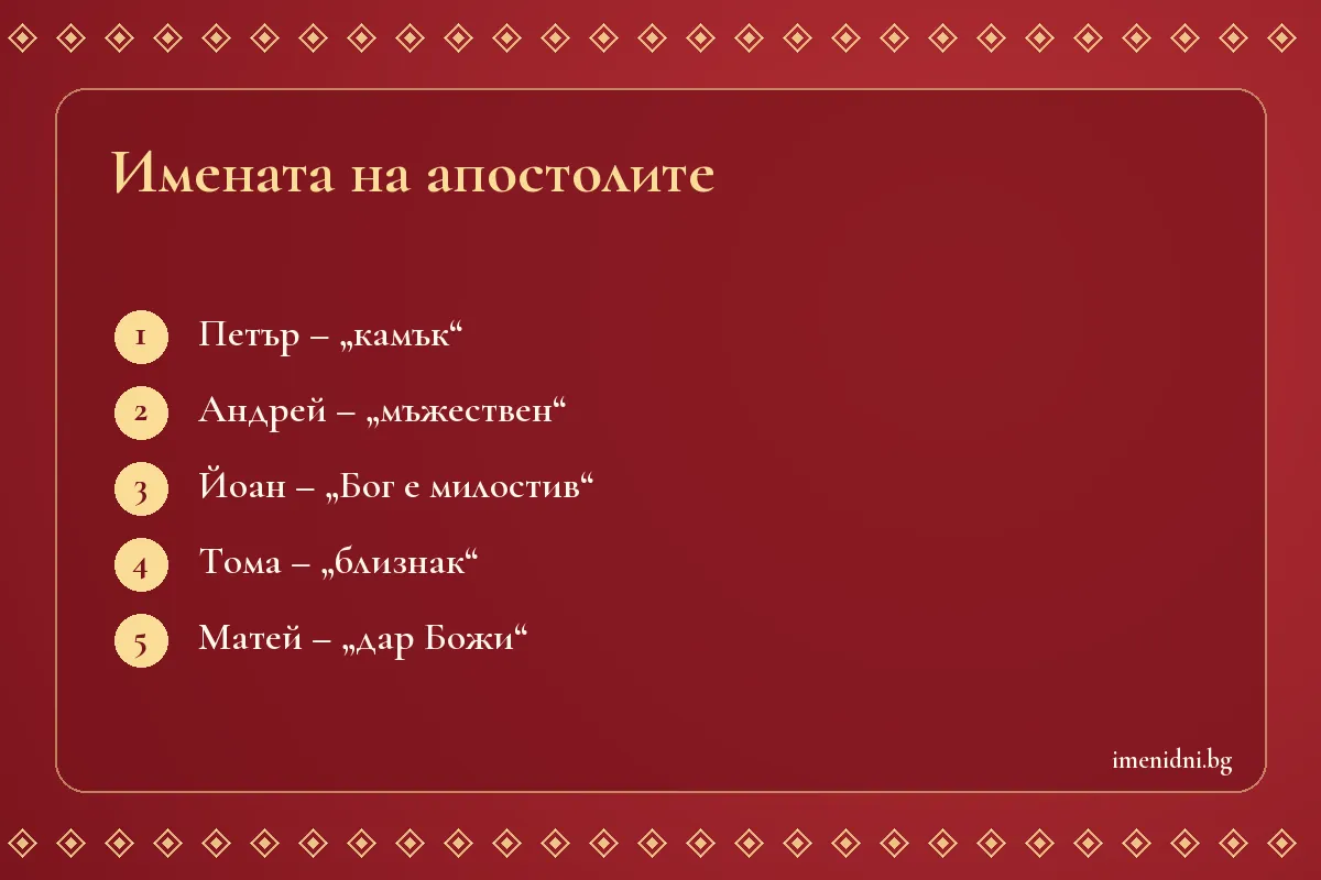 Карта със значенията на имената на апостолите
