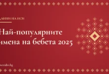 Карта със заглавие за най-популярните имена на бебета в България