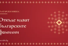 Карта със заглавие за произхода на българските фамилни имена